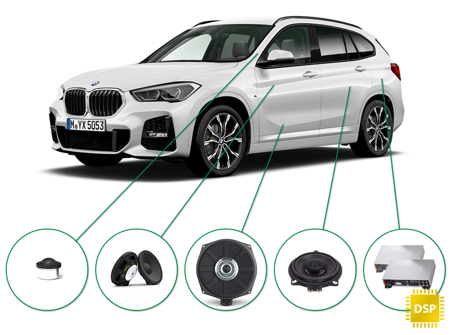BMW X1 audio upgrade set 1